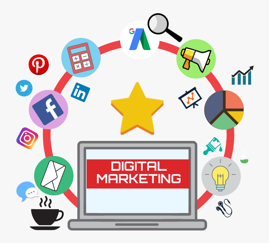 Digital Marketing Agency IndeedSEO