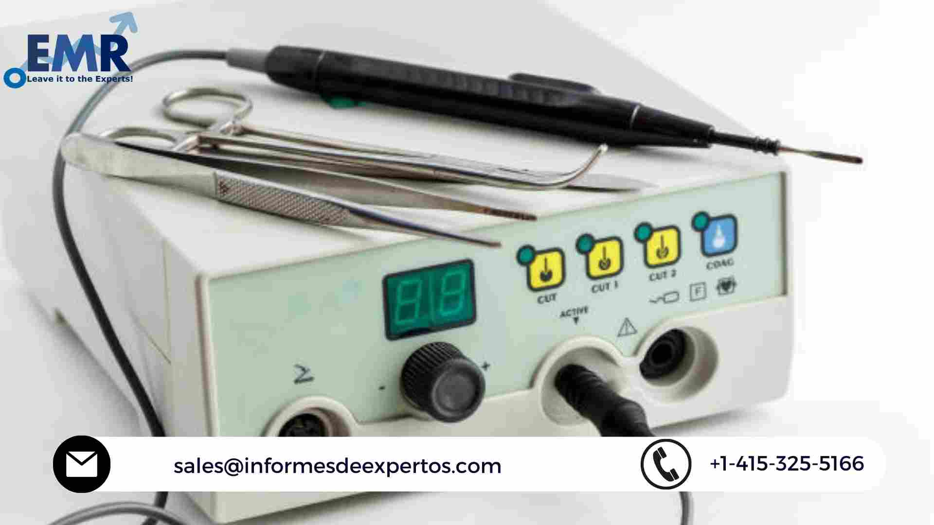 Electrosurgical Devices Market