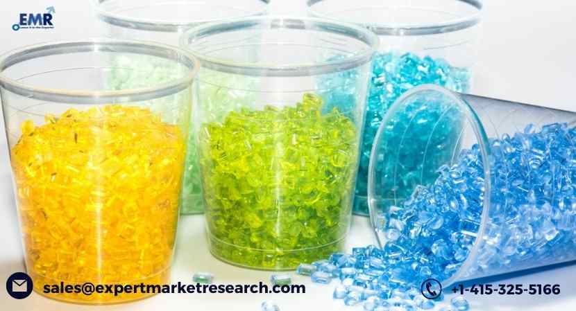 Styrene Acrylonitrile Copolymer Market