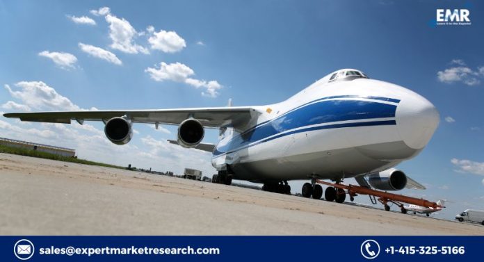 Air Freight Software Market