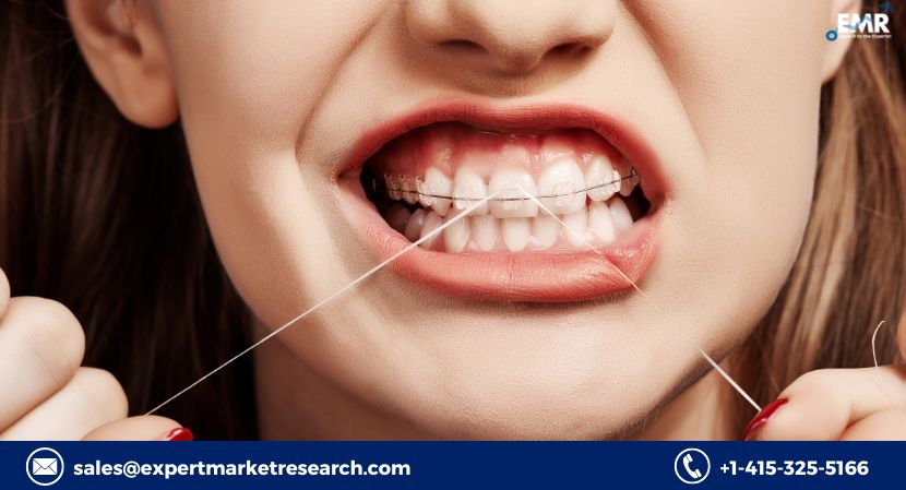 Dental Hygiene Devices Market