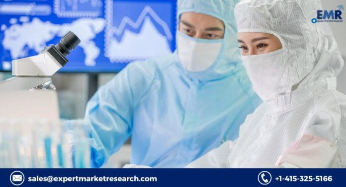 Food and Beverages Cleanroom Technology Market