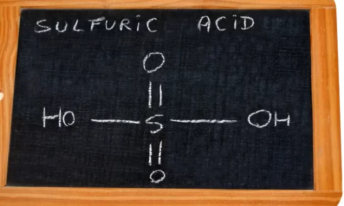 Sulfuric Acid Production