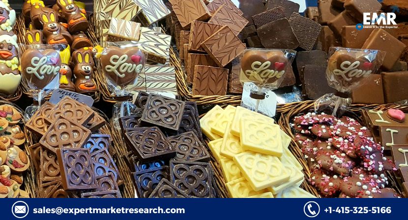 Chocolate Market