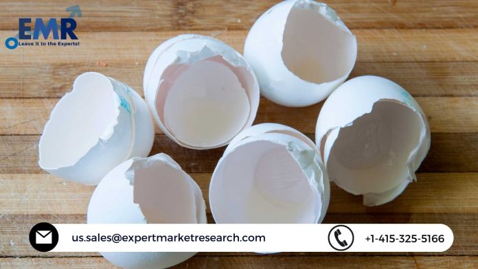 Eggshell Membrane Market