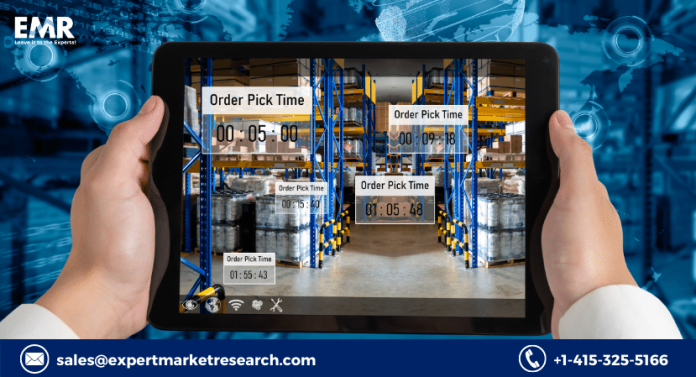 Warehouse Management System Market