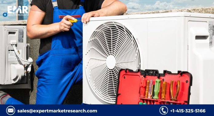 Commercial Air Conditioner (AC) Market