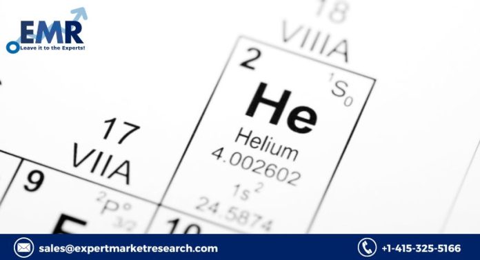 Helium Market