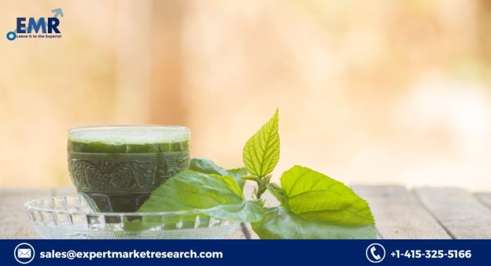 Mulberry Leaf Extract Market