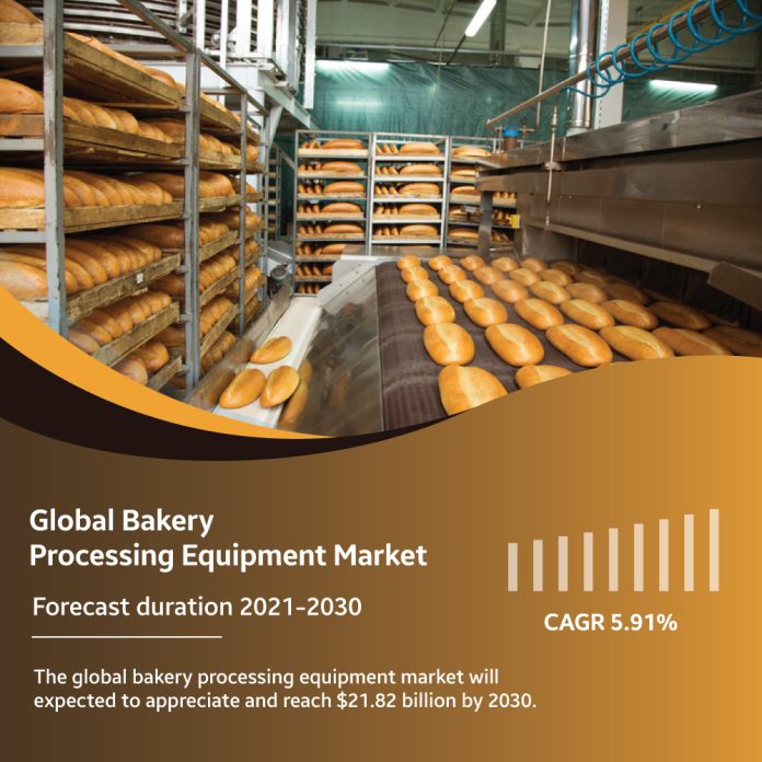 Bakery Processing Equipment