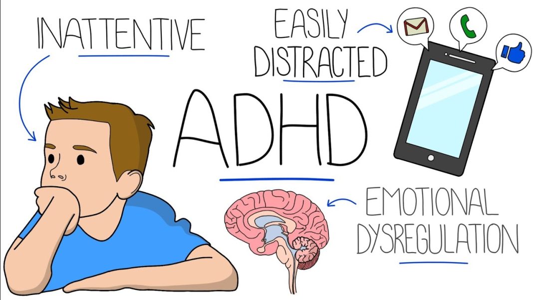Severe ADHD