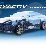 skyactiv-technology