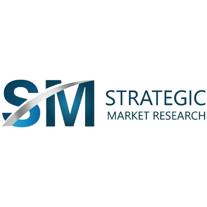 Strategic Markets Insights