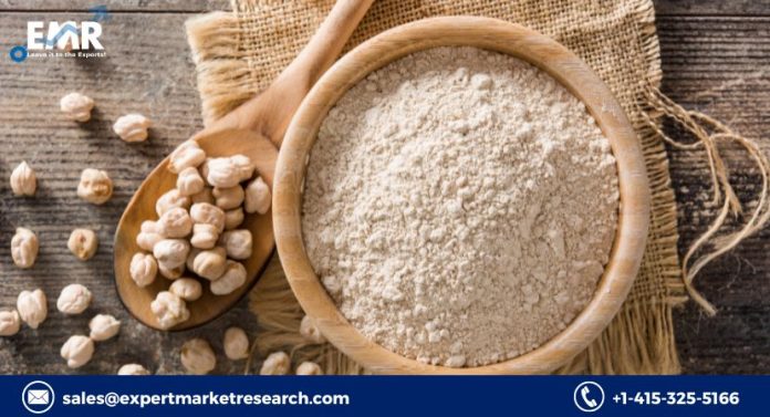 Pulse Flour Market