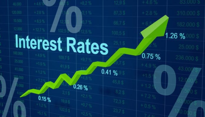 Which Bank has the highest interest rate for fixed deposit