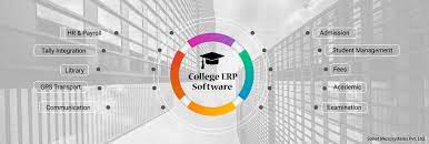 ERP for University Automation